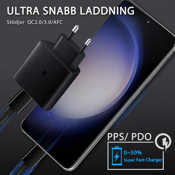 45W USB-C GaN Hurtigoplader med 1m Kabel til Samsung, iPhone, iPad & Android Sort