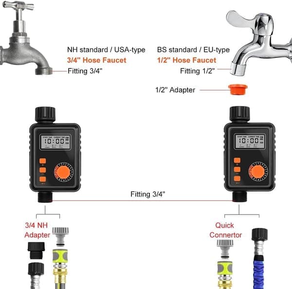 Elektronisk vandingsur med regnsensor IPX5 Automatisk sprinklerstyring 9 programmer LCD-display til have og drivhus