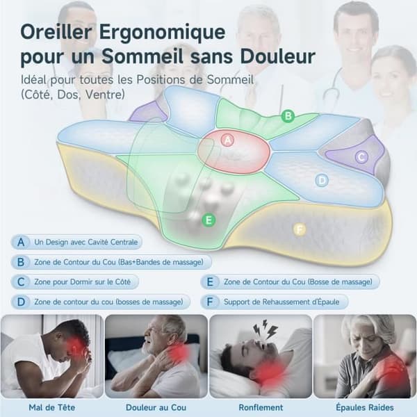Ergonomisk Cervical Kudde, Memory Foam Kudde, Ortopedisk Kudde, Smärtlindring, Snarkning, Dammtålig, 50*30*11cm