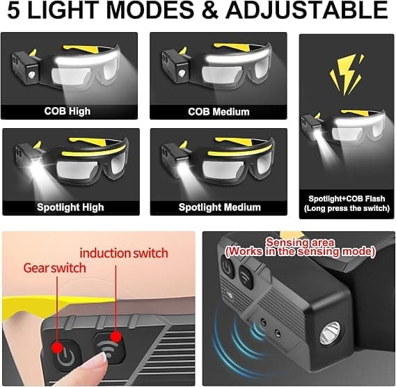 Rechargeable LED Headlamp Glasses — Motion Sensor & Touch Control, 5 Modes, USB-C, Illuminating Glasses