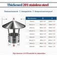 Rund skorstenshætte, skorstenshætte i rustfrit stål, regnhætte, udendørs ventilationsskorstensdæksel