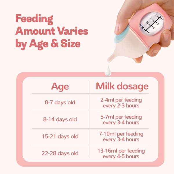 Flaskmatningsflaska för valpar - 20 ml nappflaska med långsamt flöde för nyfödda kattungar/valpar/smådjur (rosa)