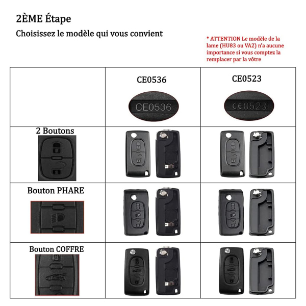 2 knappar nyckelskal kompatibel CE0523 fällbar fjärrnyckel för Peugeot 207 307 308 407 408 3008 5008 Citroen C2 C3 C4 C5 C6 C8 (2 knappar, CE0523)