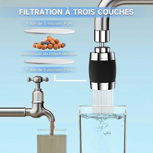Faucet Aerator, 360° Kitchen Sink Sprayer Head with 3 Modes, Universal Anti-Splash Faucet Nozzle with Filtration and Water-Saving Function, Black