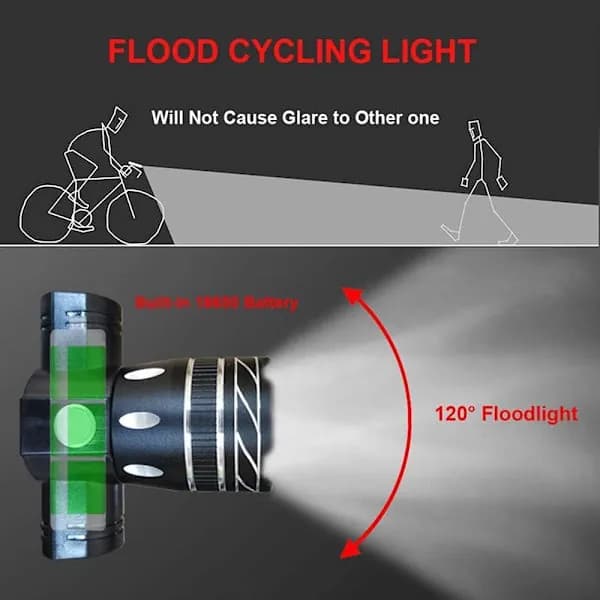 Super Bright 2000 Lumen Bicycle Headlight, USB Rechargeable, Waterproof, Adjustable Focus, Safe Lighting for Night Riding, Black.