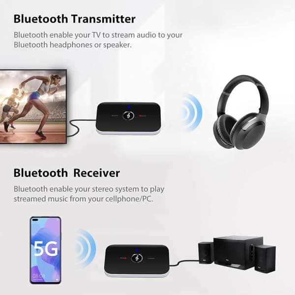 Bluetooth 5.0 Transmitter Receiver 2-in-1 Auxiliary Audio Adapter with Auxiliary 3.5mm R/L Cable for TV/Airplane/Speakers/Bluetooth Headphones