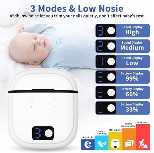 Electric Nail Clipper, Automatic Electric Nail Trimmer with Three Speeds, Suitable for Adults, Elderly, and Infants, with LED Light.