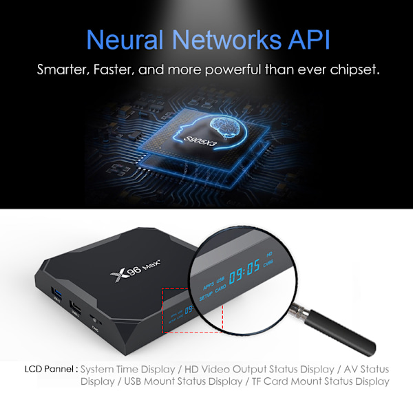 X96 Max Plus Smart TV-box Amlogic S905X3 Android 9.0 Fyrakärnig 4 GB 32 GB 2,4 GHz/5 GHz Dubbel WiFi BT4.0 4K HDR-box USB 3.0 LAN 1000M EU 4GB 64GB