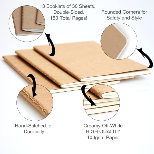 Resedagbok, glansigt papper, set om 3, påfyllning till resedagböcker i läder, dagböcker och planerare, 21 cm x 11 cm
