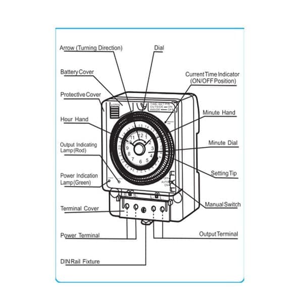 Timer - Mechanical Time Control Precise Timer Timing Mechanism for Home, Kitchen, and Office (White) 24V 24V