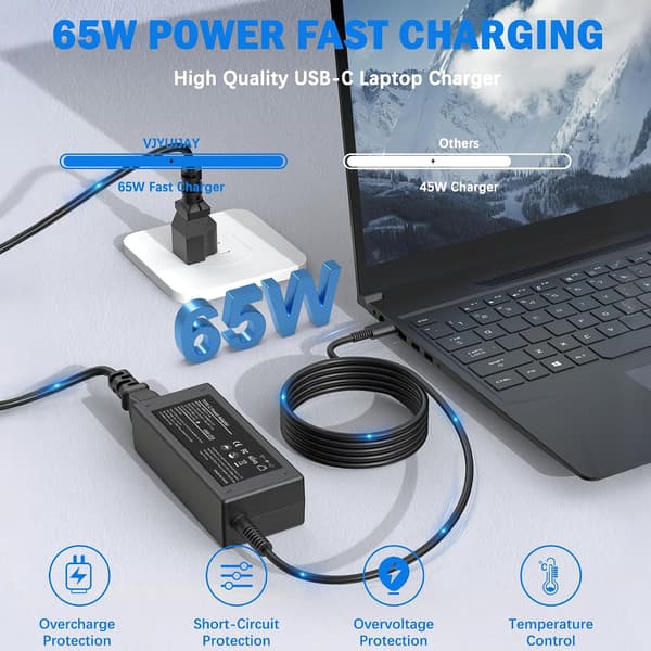 2025 Seneste Model Chromebook Oplader Erstatning til HP Bærbar Computer Oplader 65W 45W USB C Hurtigoplader Skole