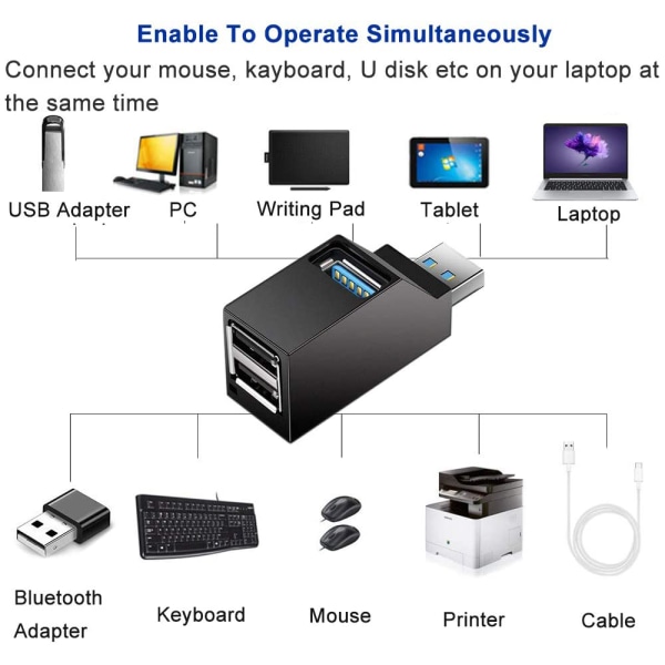 USB 3.0 3-portshubb (2 USB