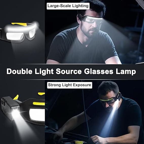 Rechargeable LED Headlamp Glasses — Motion Sensor & Touch Control, 5 Modes, USB-C, Illuminating Glasses