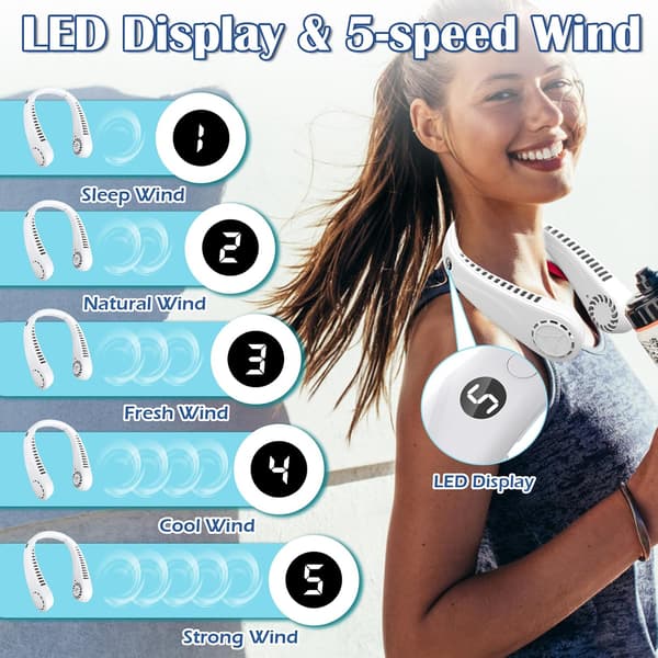 Halsventilator, Mini Bladeless Ventilator 360° Justerbar og 5 Hastigheder 3000mAh USB Bærbar Genopladelig