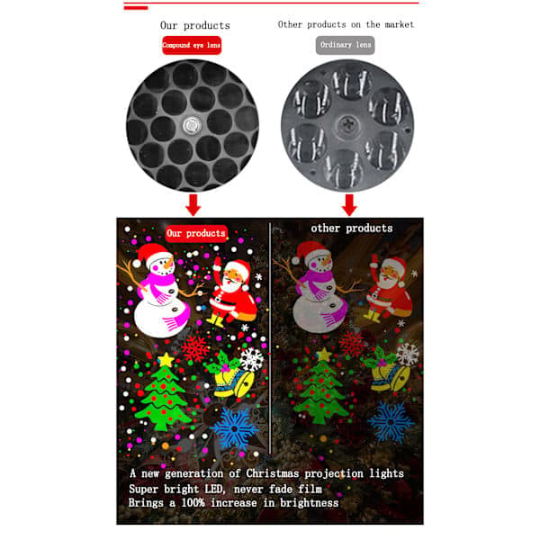 Juleprojektor for utendørs bruk, 3D Roterende LED-projektor, Vanntette Julelys