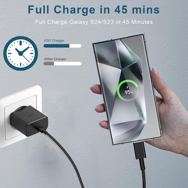 45W USB-C GaN Hurtigoplader med 1m Kabel til Samsung, iPhone, iPad & Android Sort