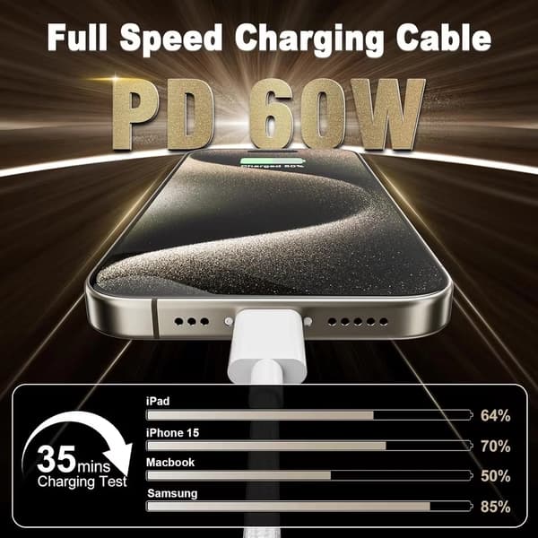 USB-C-kabel 2m – USB C til USB C-kabel nylonflettet for iPhone 17/16/15, iPad, MacBook, Samsung