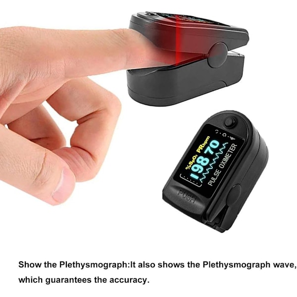 Finger Pulsoximeter Låg Batterispänning Varning