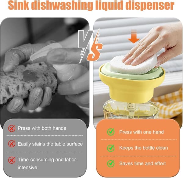 Handheld Detergent Dispenser with Measuring Pump - Drip-Free and Quick-Drying, Compatible with 99%+ Dish Soaps, for Sink/Laundry Room