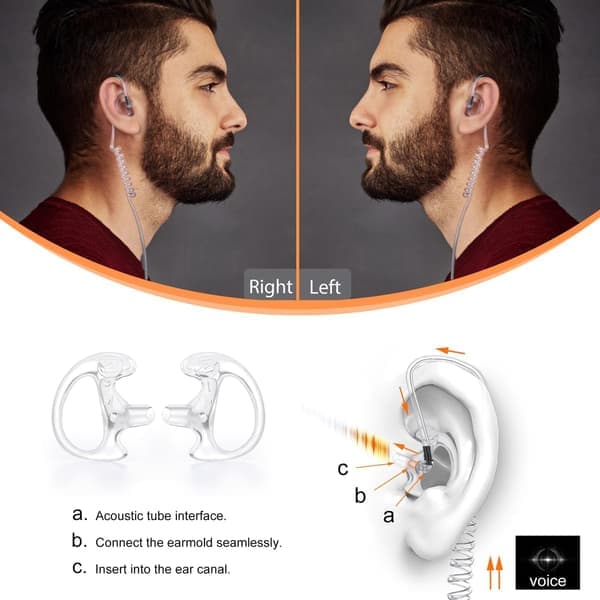 Radio Replacement Earbud Soft Silicone Earmold Earplug - Clear [8-Pair]