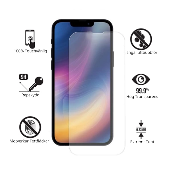 Skärmskydd för iPhone 12 Mini Härdat Glas 1-Pack 1-Pack