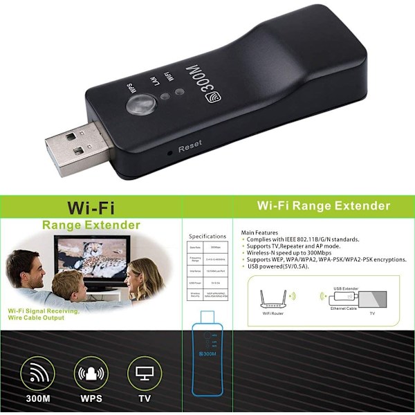 Trådlös USB-adapter för snabb 300 mbit/s dualband HDTV för Uwa-br100