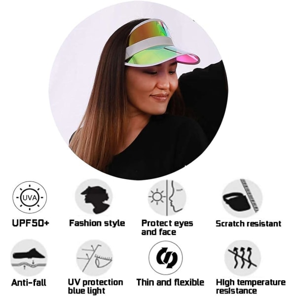 Solskyddsmössor Dam Retro Candy Color Clear Beach Hat Outdoor Sports UV-skydd Solhatt