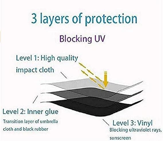 Rejse foldbar kompakt paraply solparaply regnparaply