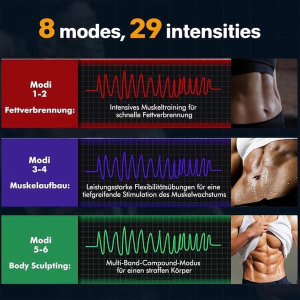 Muskelstimulator - Uppladdningsbar helkroppsenhet med 8 lägen och 29 nivåer | multigym stöder mage, armar, ben och rumpa