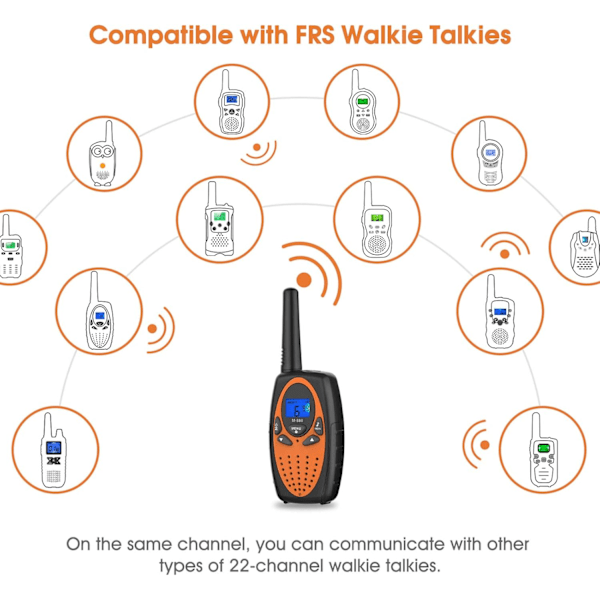 Tvåvägsradio för vuxna, Walkie Talkie med lång räckvidd med bältesklämma/Hands Free Walki Talki med brusreducering för kvinnor barn camping vandring kryssning