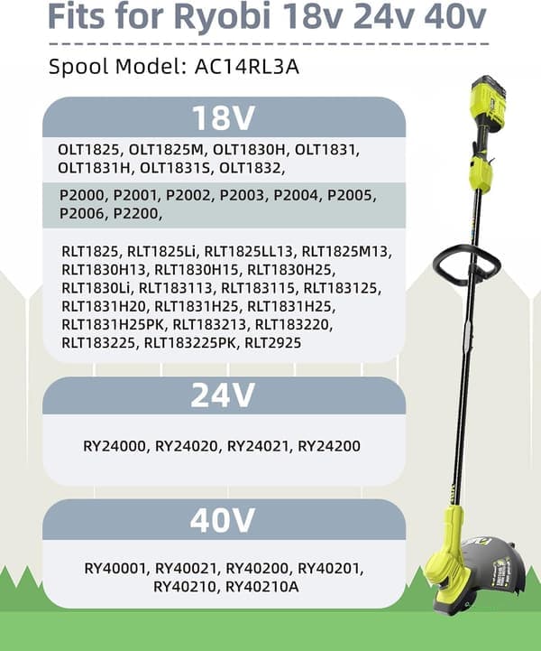 Tråd for gresstrimmer, erstatning kompatibel med Ryobi One+ AC14RL3A 0,065'' trimmertråd for Ryobi gresstrimmer (6 spoler + 1 deksel)
