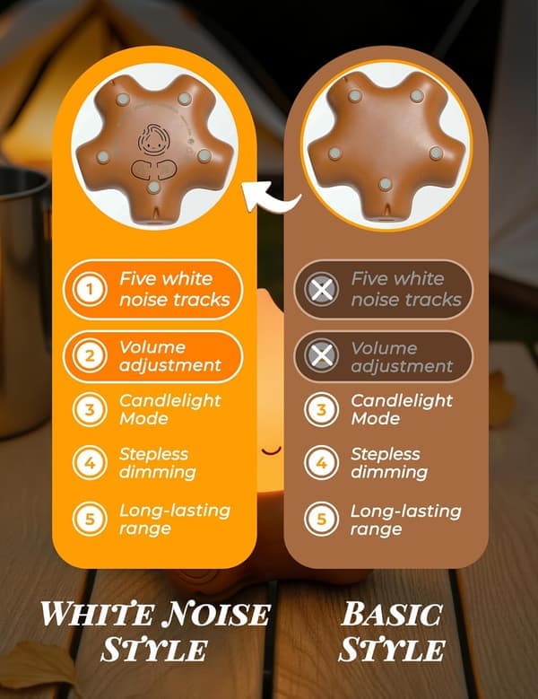 Chibi Campfire Night Light Silicone LED Flickering Flame Light Dimmable Rechargeable Bedside Lamp Anime Kawaii Lamp Decor