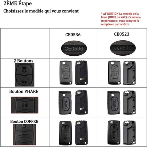 2 knappar nyckelskal kompatibel fällbar flippnyckel för 307 308 408