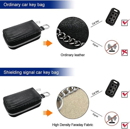 Car Key Holder with RFID Shielding - Shielding Box - Leather Car Key Holder - Black - 10.5 cm x 6.5 cm