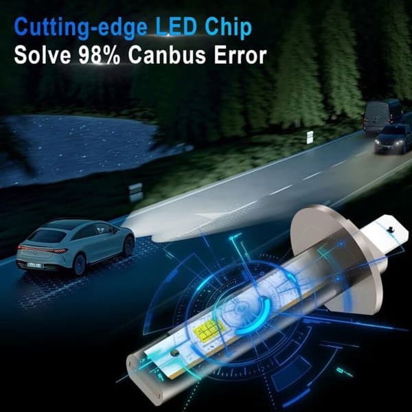 2pcs H1 LED Bulbs - 100W 22000LM 6000K Cool White - Powerful Car Lighting