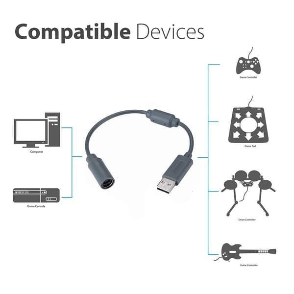 USB Breakaway-kabel til Xbox 360 USB-adapterkabel Dongle kompatibel med Microsoft Xbox 360 kablet controller Game Guitar Hero Rock Band