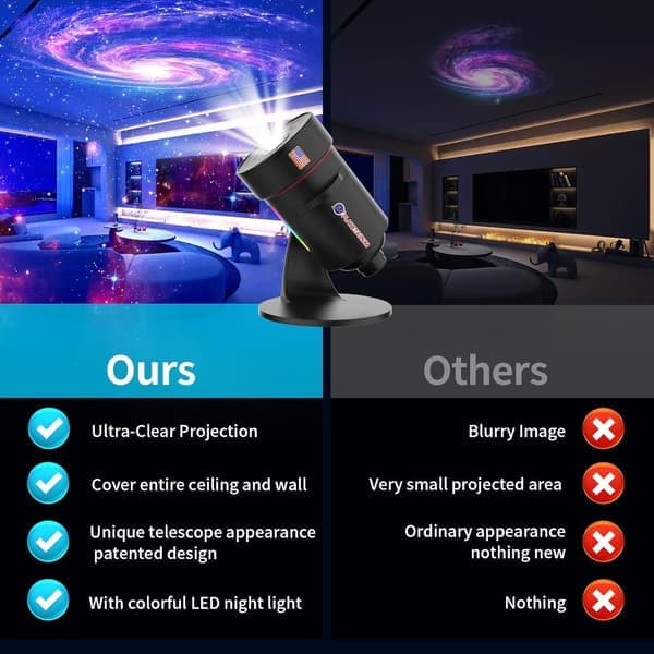 2026 Upgraded Star Projector, Planetarium Galaxy Projector for Bedroom Ceiling, Starry Sky Night Light 360 Rotating Nebula with Adjustable Knob and Ti