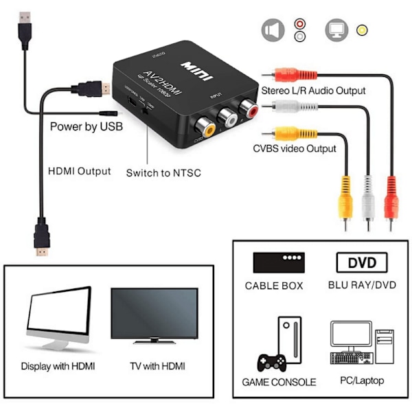 RCA till HDMI Omvandlare Nintendo & Sony Konsoler Svart
