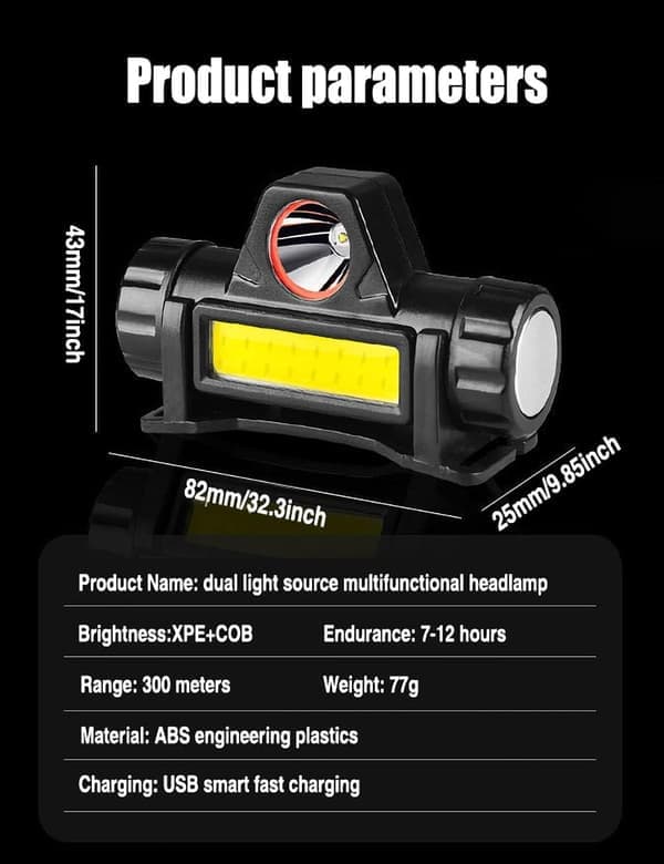 2-pack LED-pannlampor bärbara, lång räckvidd, uppladdningsbara, hög lumen, batteridrivna