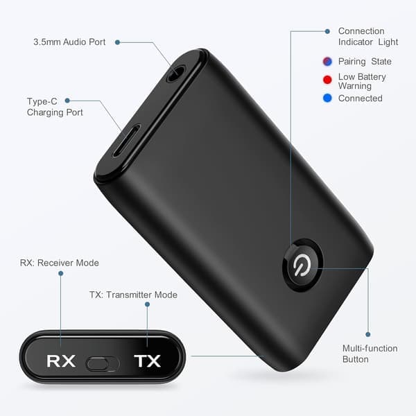 Opgraderet Bluetooth 5.3 sender og modtager, bærbar trådløs adapter, 2-i-1 ekstra lydmodtager til computere, hovedtelefoner