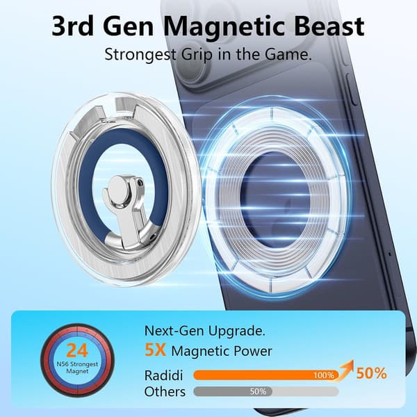 Magnetisk telefonringhållare – Kompatibel med iPhone, Samsung och magnetiska bilfästen; Stöder 360° rotation och dubbelsidigt grepp – Blå Sapphire blue