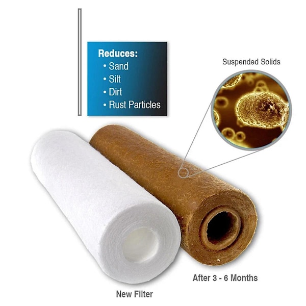 10 st universella vattenfilter PP bomullsfilter sediment vattenfilter polypropenmaterial, 1 Mi