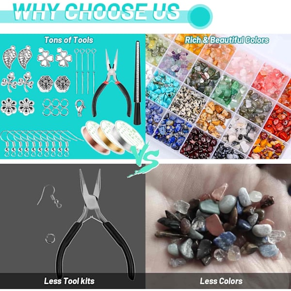 Oregelbundna chips stenpärlor naturliga ädelstenspärlor kit med örhänge krokar distanspärlor hängen charms hoppringar för DIY smyckestillverkning