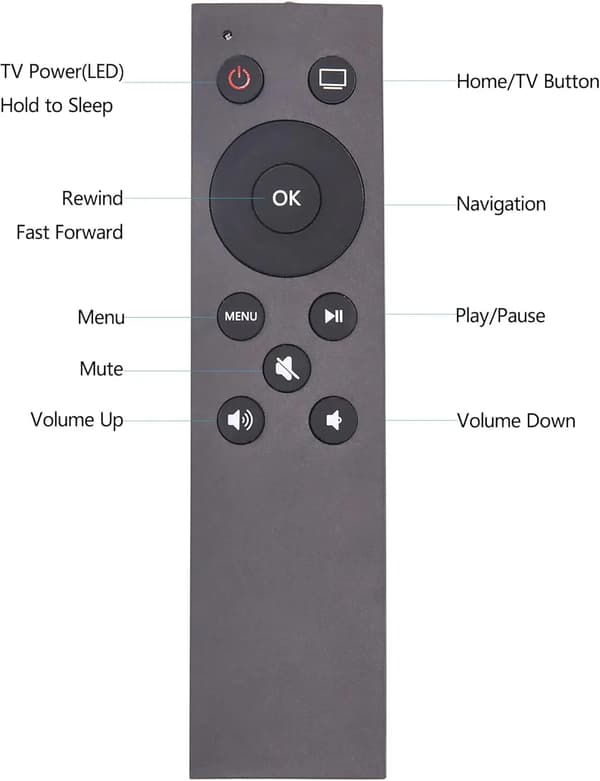 Universell IR-erstatningsfjernkontroll Apple TV-kompatibel svart black