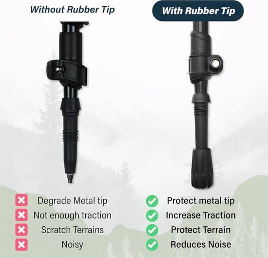 6 erstatningsstavspidser – 3,5 cm høj – 11 mm huldiameter – Passer til de fleste standardstave – Sorte gummispidser for forbedret greb