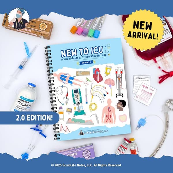 Ny til ICU™ 2.0: En visuel guide til intensivsygepleje spiral