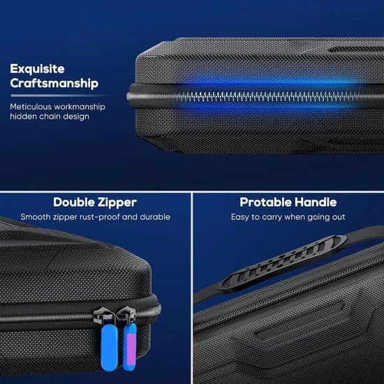 Game Console Protective Case - Handheld Game Console Carrying Case - Protective Hard Shell Portable Case - Travel Case and Full Protection