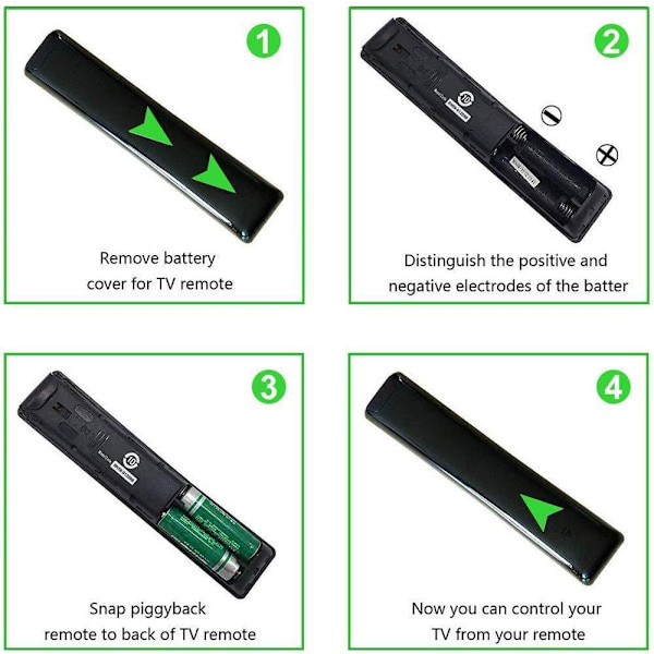 Lightning Kablar för iPhone 1M, 5-Pack, Vit
