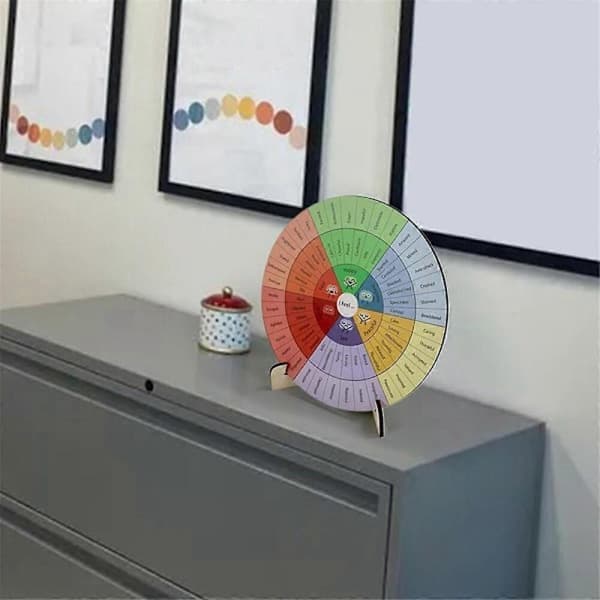 Emotion Wheel Therapy Office Desk Decor 10 Inch Double-Sided Emotion Chart Feeling List Guide
