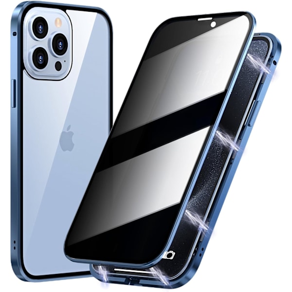 Sekretessfodral doubel för iPhone 15 pro blå blå